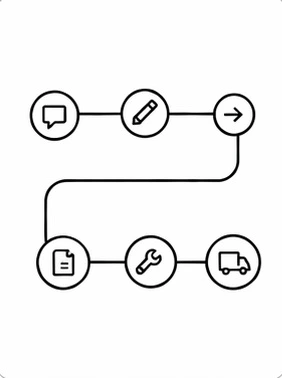 proces zamowienia skrzyni na mownicy case art